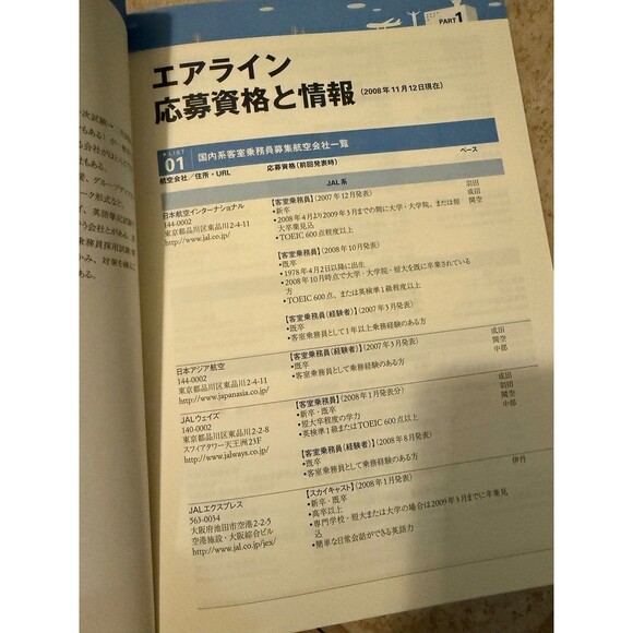 客室乗務員に1ヶ月で合格する本 Japanese Book - Picture 3 of 7